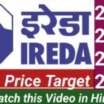 IREDA Share Price Target