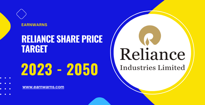 Reliance Share Price Target