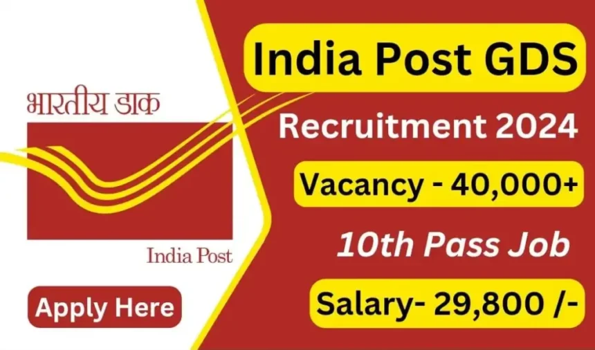 India Post GDS Recruitment 2024: Apply Now