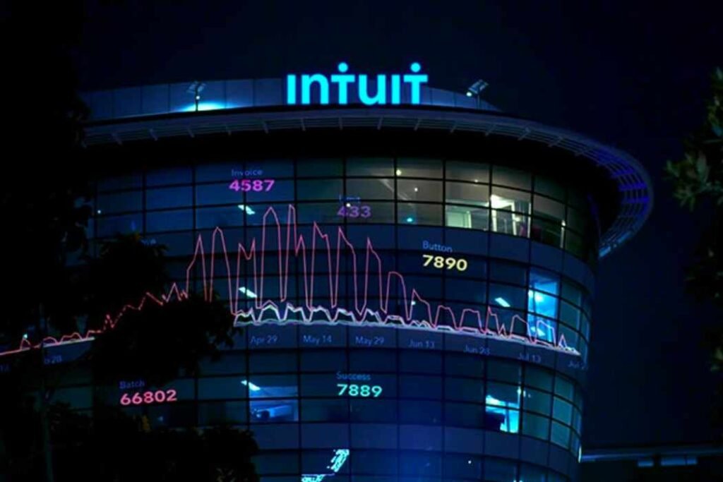 intuit