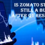 Is Zomato Stock Still a Buy After Q1 Results?