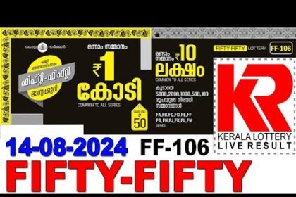 Kerala Lottery Results