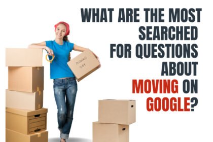 most asked questions on Google