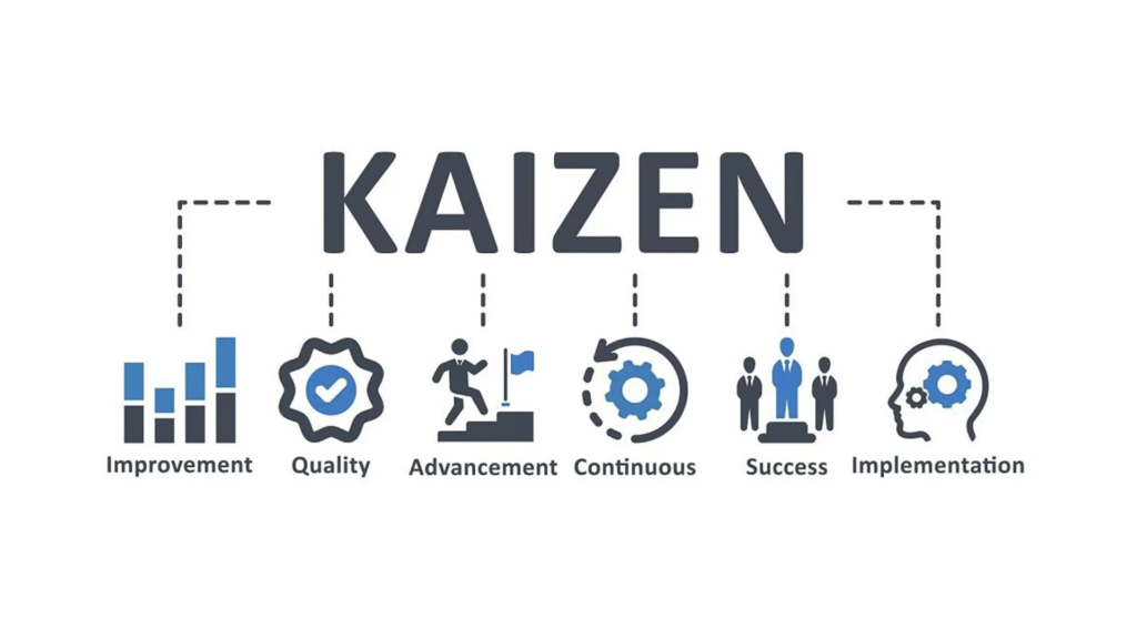 Kaizen