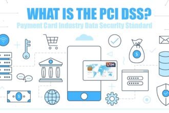 PCI DSS