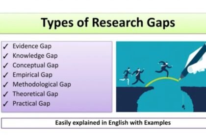 research gap