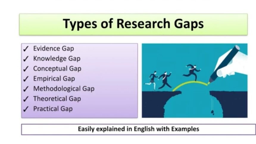 research gap