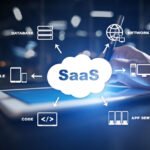 Top SaaS Companies