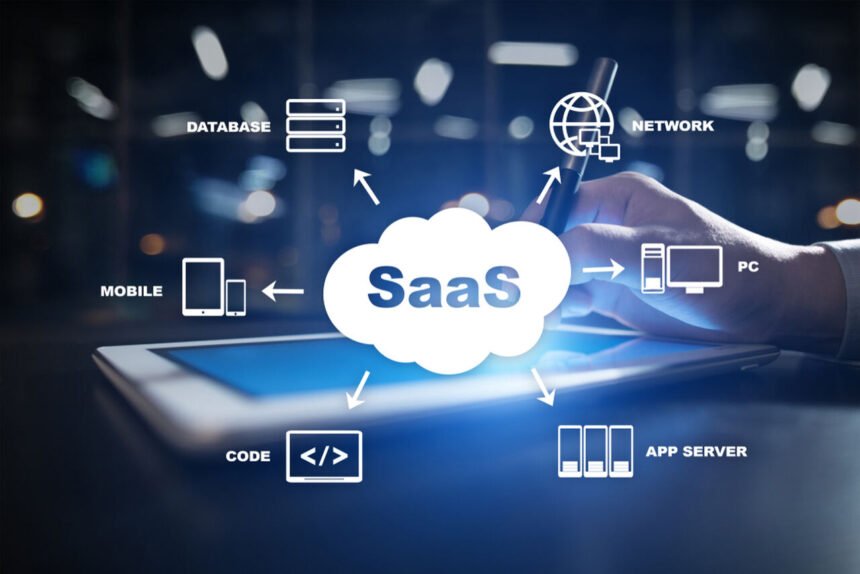 Top SaaS Companies