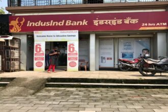 indusind bank share