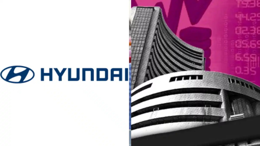 Hyundai share price India today