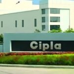 Cipla share price