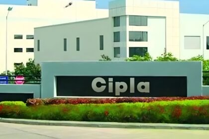 Cipla share price