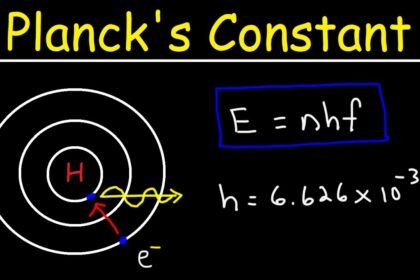 Planck's constant