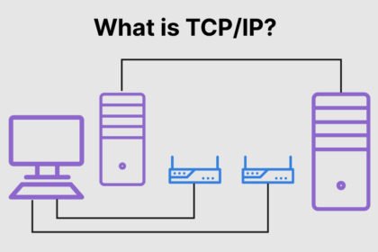 TCP/IP model