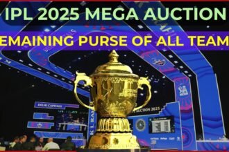 IPL Auction 2025