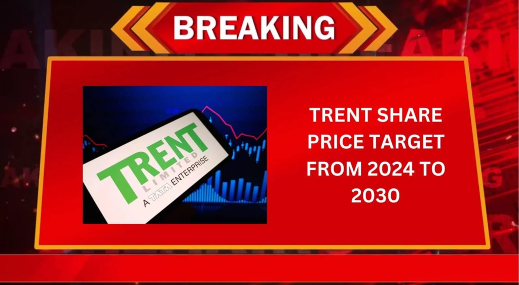 trent share price