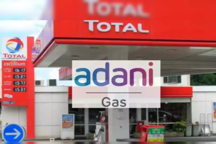 Adani Total Gas share price