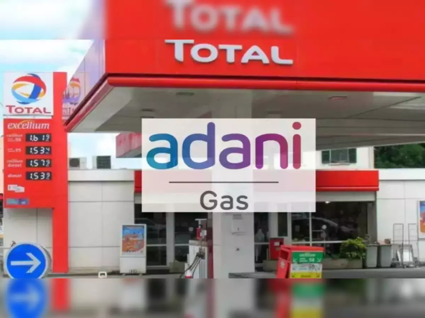 Adani Total Gas share price