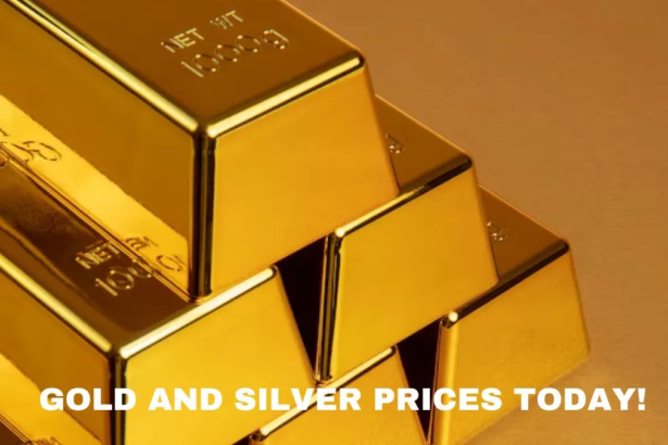 gold prices India