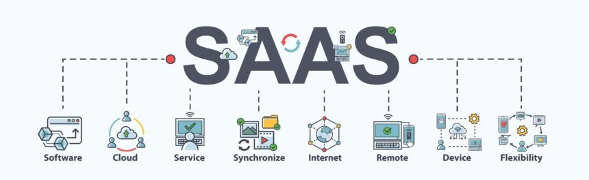 SaaS meaning