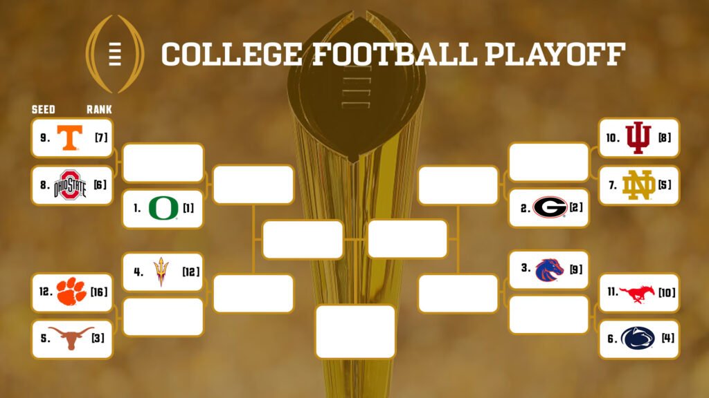 College Football Playoff