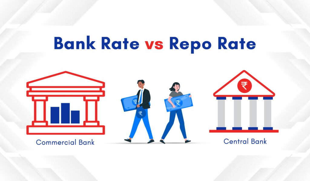 RBI Repo Rate