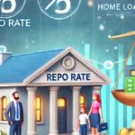 RBI Repo Rate