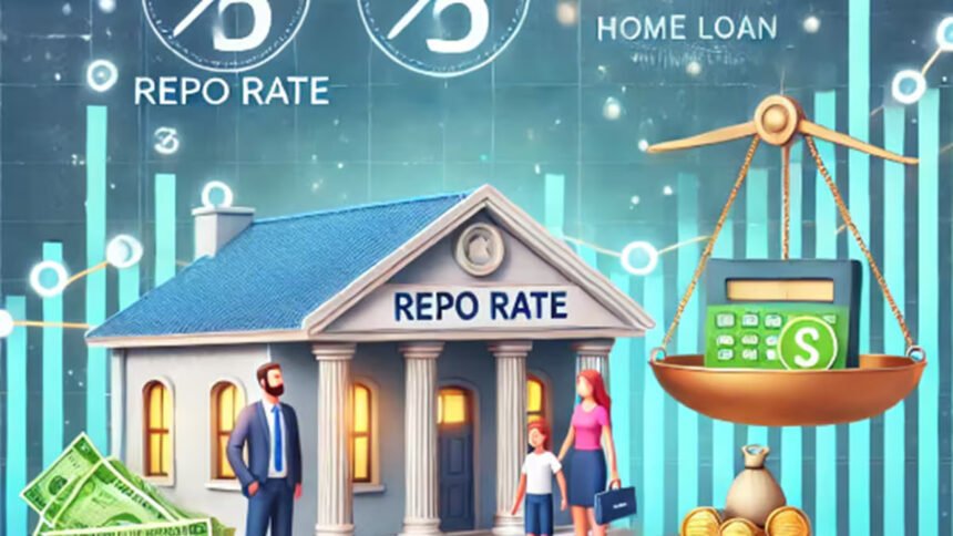 RBI Repo Rate