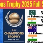 ICC Champions Trophy 2025