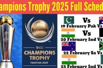 ICC Champions Trophy 2025