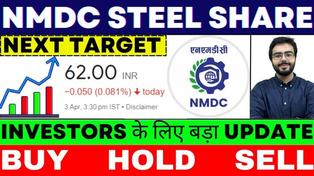 NMDC Share Price