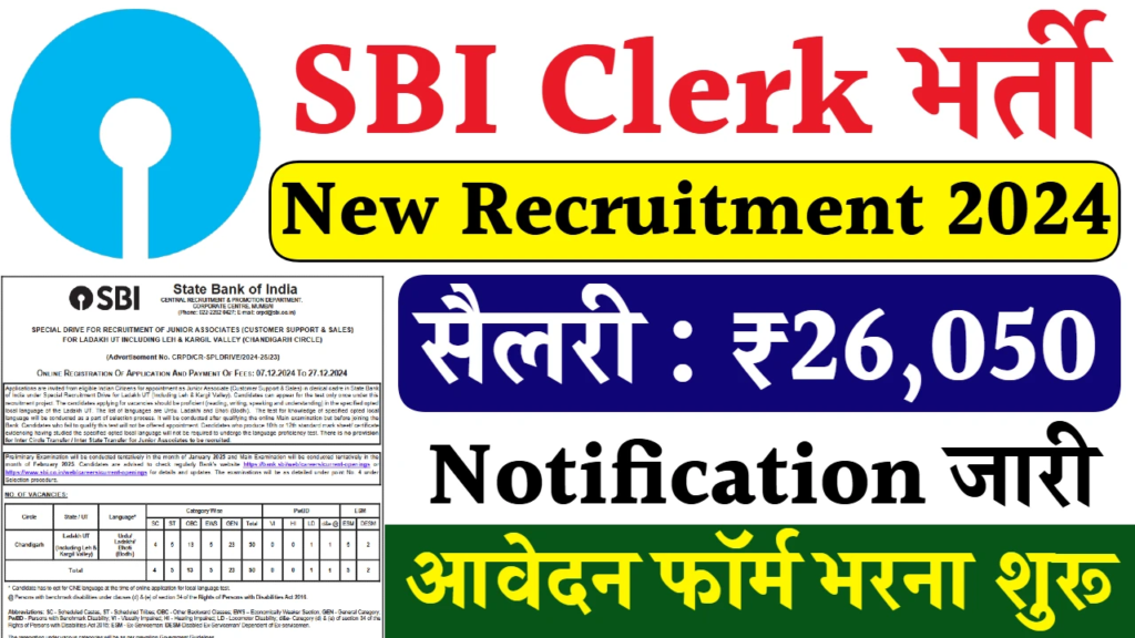 SBI Clerk Recruitment 2024