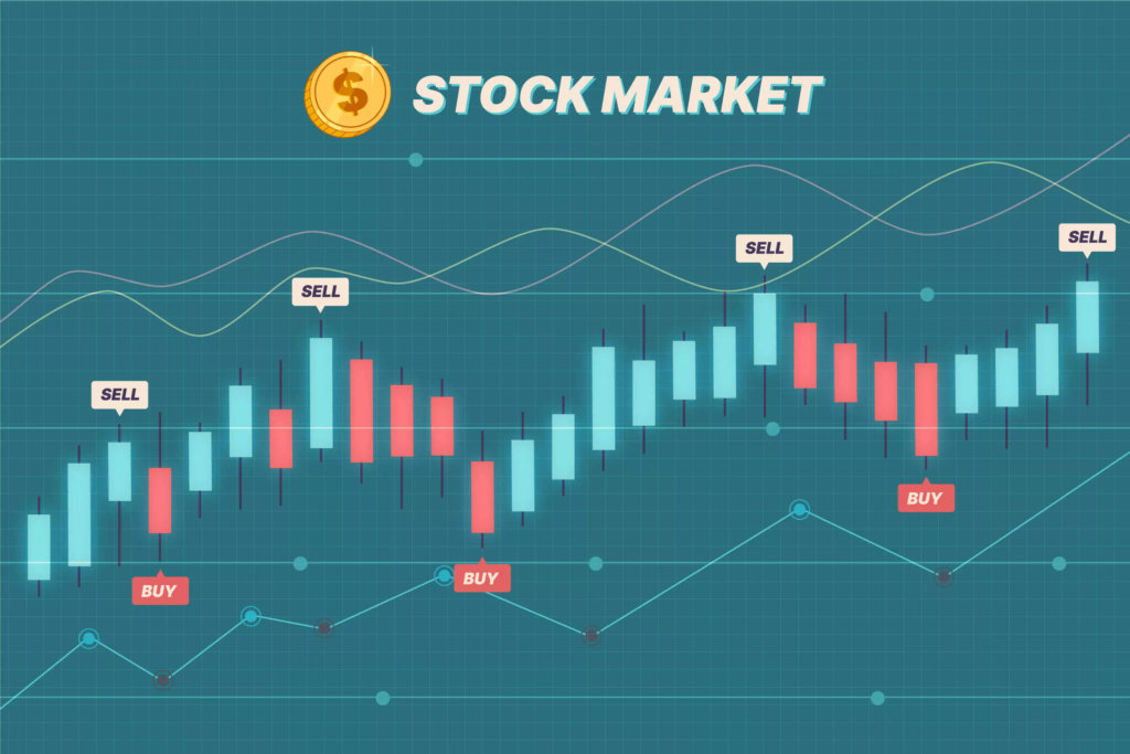 stock market today