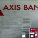 Axis Bank share price