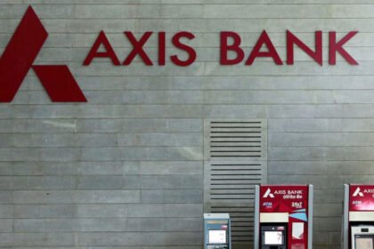 Axis Bank share price