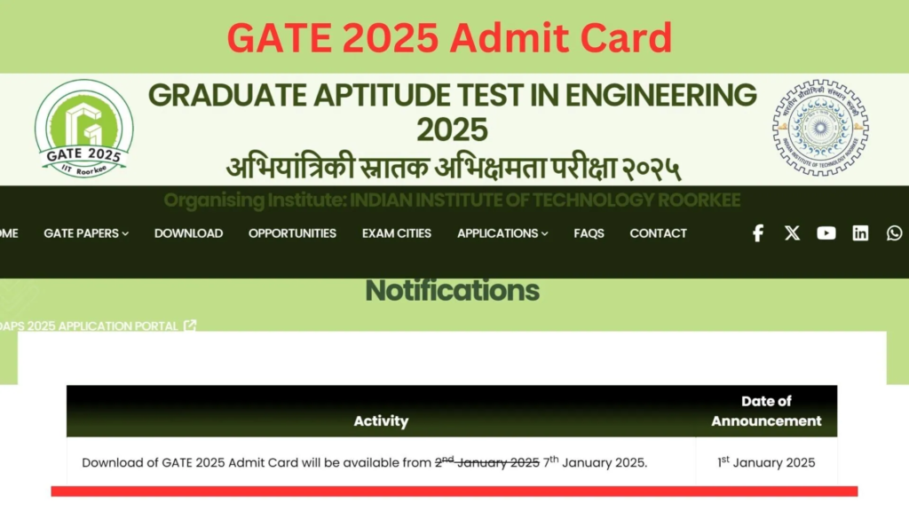 GATE Admit Card 2025