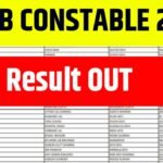 JK Police Constable Result 2024