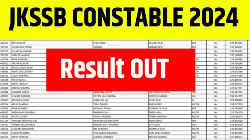 JK Police Constable Result 2024