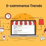 Future of E-Commerce