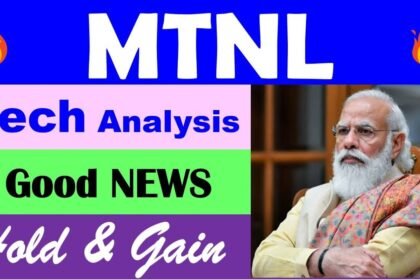 MTNL share price