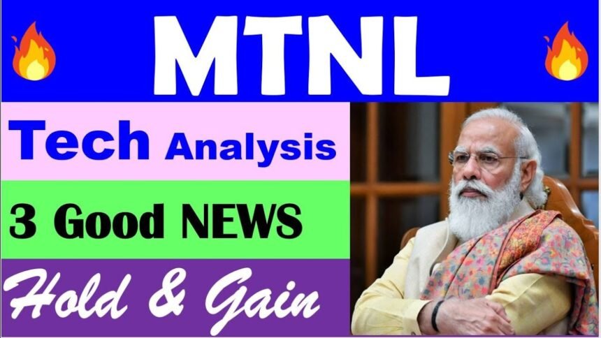 MTNL share price