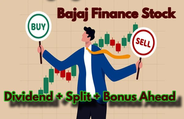 Bajaj Finance share